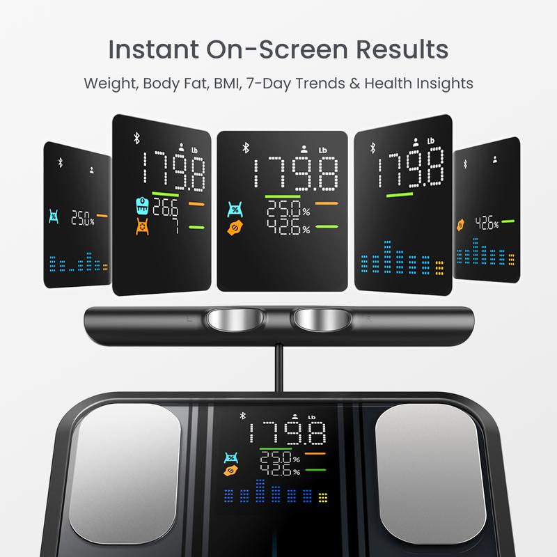 Vistaro Smart Body Composition Scale with Bluetooth App