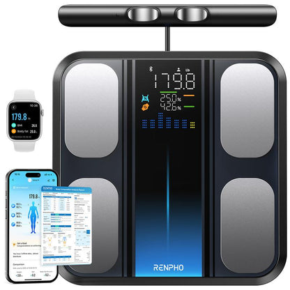 Vistaro Smart Body Composition Scale with Bluetooth App