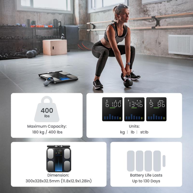 Vistaro Smart Body Composition Scale with Bluetooth App